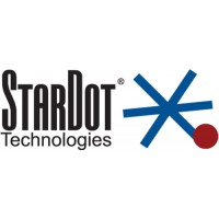 StarDot NetCam SCB Box Camera 2MP, 4-10mm lens, POE/12VDC/24VAC, H.264/MJPEG, Dual Stream, ONVIF